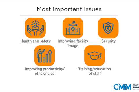 Survey: Health and Safety Is Top Concern for Facility Managers