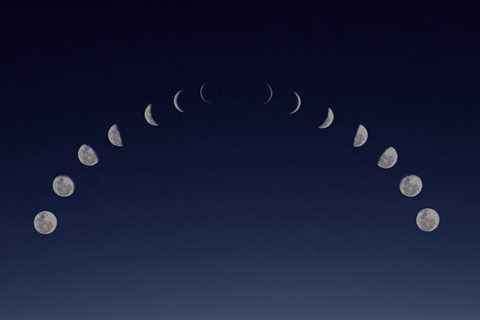 Moon Symbols & Phases: Their Meanings On The Life We Live