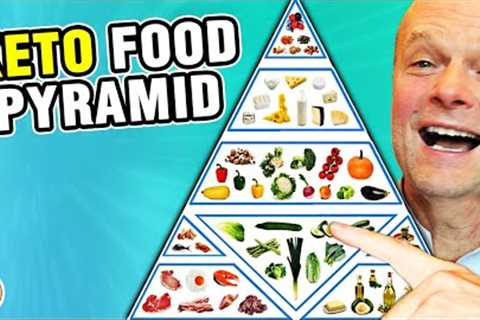 Keto Food Pyramid (Healthy Keto Foods)