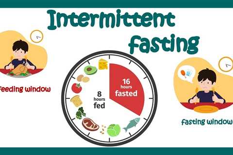 Health Benefits of Intermittent Fasting