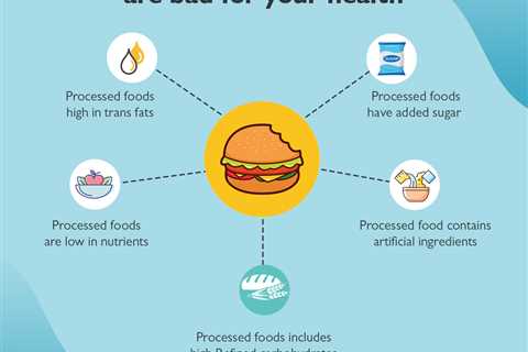 Why Are Processed Foods Bad For Your Health?