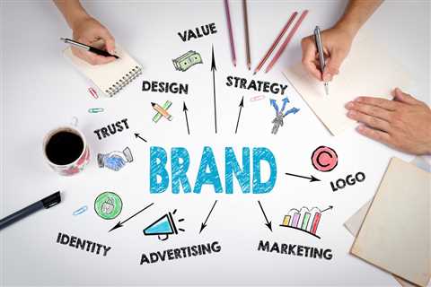 Building a Strong Brand Identity for Your CBD Business
