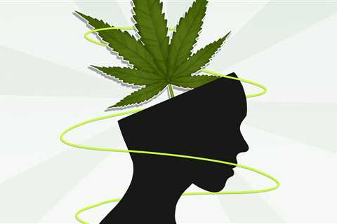 The Anti-Inflammatory Properties of Cannabis Get Backed Up by Science in Latest Medical Study