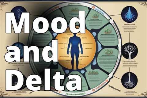 Delta 8 THC and Mood: Unveiling the Potential Harms and Benefits