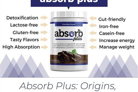 Absorb Plus: Origins, Formulation, & FAQs
