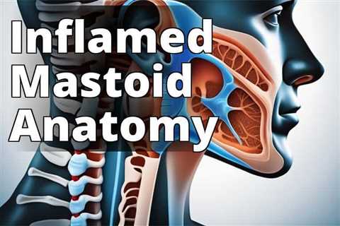 Unveiling Inflammation Behind the Ear: Decoding Mastoiditis Symptoms and Care