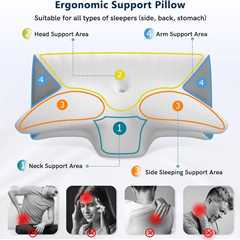 Cervical Neck Pillow Review: Say Goodbye to Pain!