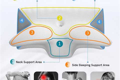 Cervical Neck Pillow Review: Say Goodbye to Pain!