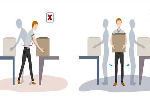 Workplace Back Injuries: How to Protect Yourself on the Job