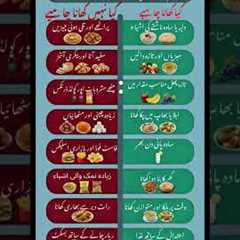 Weight Loss Diet Guide | What to Eat & What to Avoid