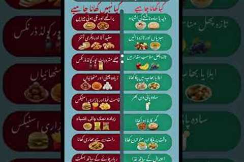 Weight Loss Diet Guide | What to Eat & What to Avoid